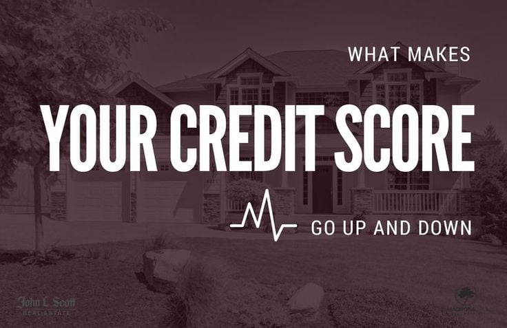 Understanding Credit Scores: Factors That Affect Your Credit Score | financeupdateusa.com